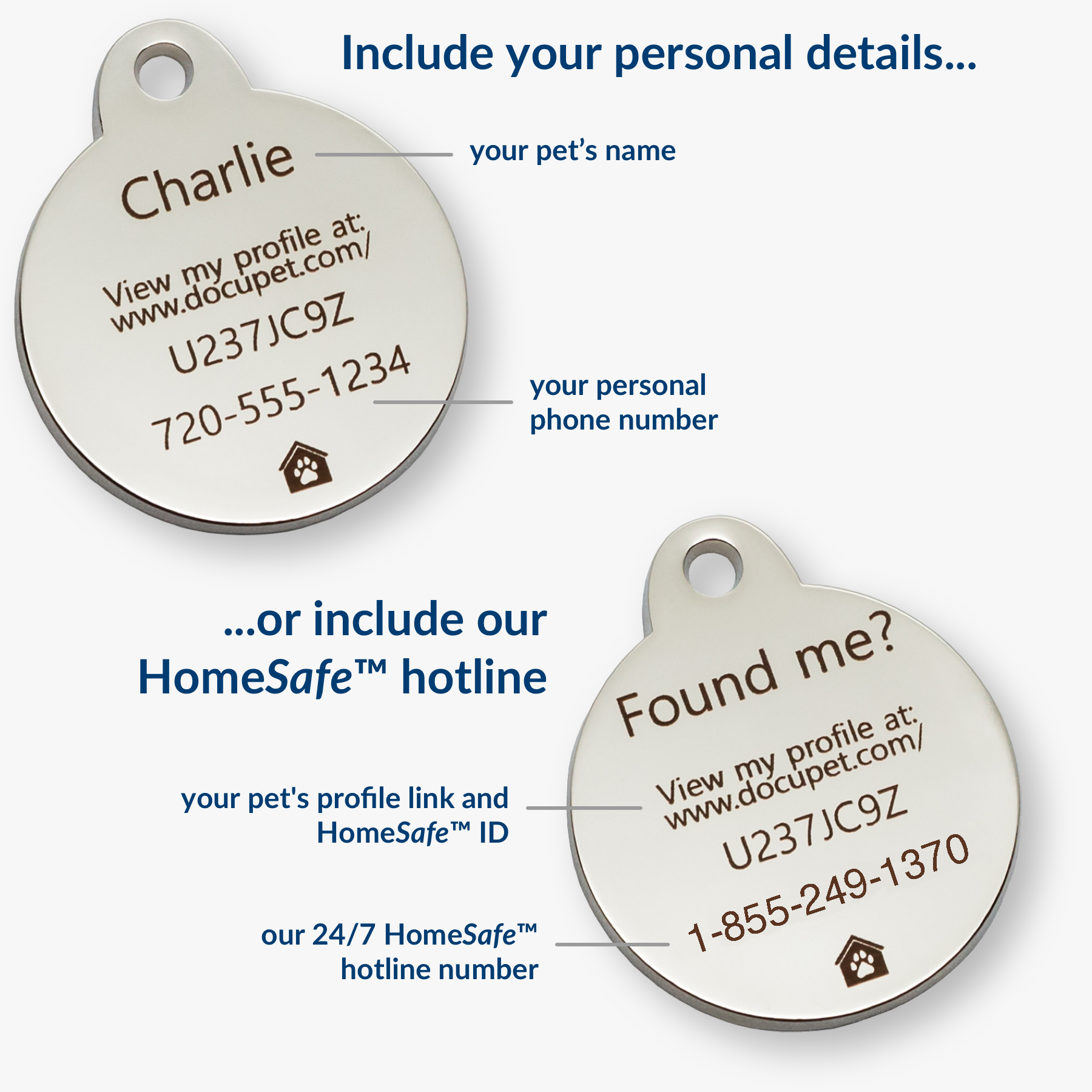 Unique Identifying HomeSafe Code